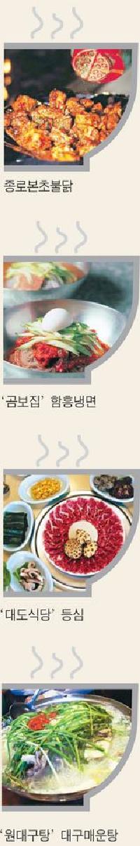 散歩しながら食べ歩き「清渓川グルメ紀行」に出発!