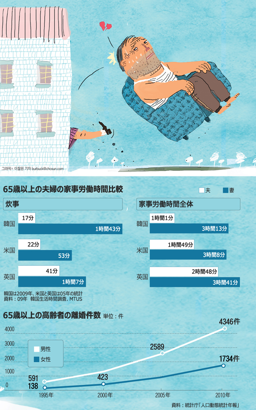 椎名林檎 の掲示板投稿写真＆画像