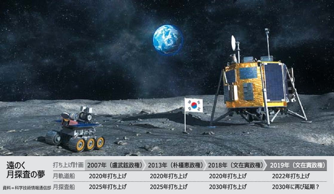 【KRW】ウォンを看取るスレ2185【ああ無能】 	YouTube動画>3本 ->画像>15枚