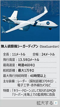 【独自】日本、無人偵察機20機以上導入を推進