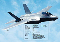 【独自】韓国空軍F35戦闘機の機関砲は「こけおどし」