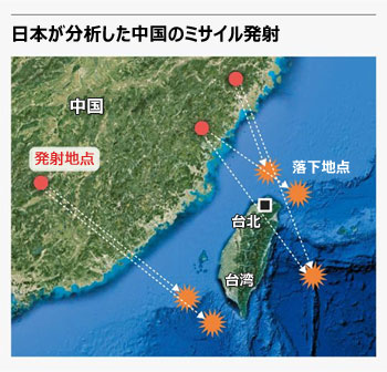 中国が弾道ミサイル発射…一部は台北上空を通過
