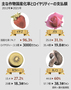 日本の品種を追い出して光復、大韓イチゴ万歳！（下）