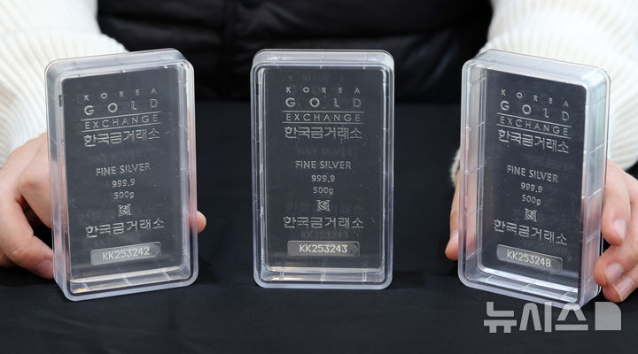 1オンス60ドルのラインに迫る…