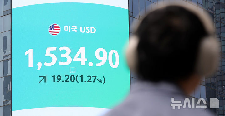 1ドル1530ウォンを超えるまで…