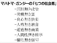 鳩山首相、施政方針演説にガンジーの「七つの社会悪」引用へ