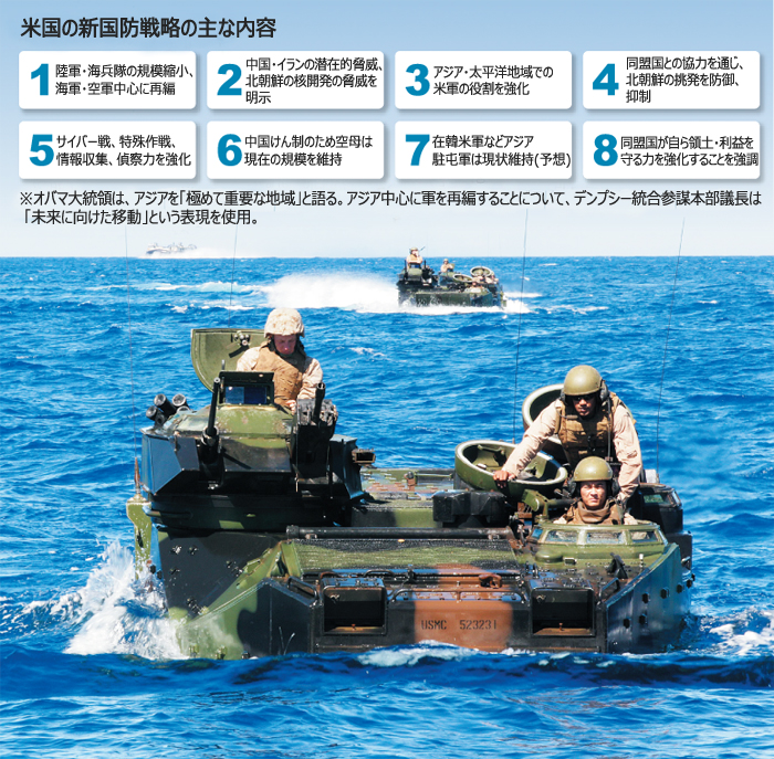米新国防戦略、アジアの兵力は維持