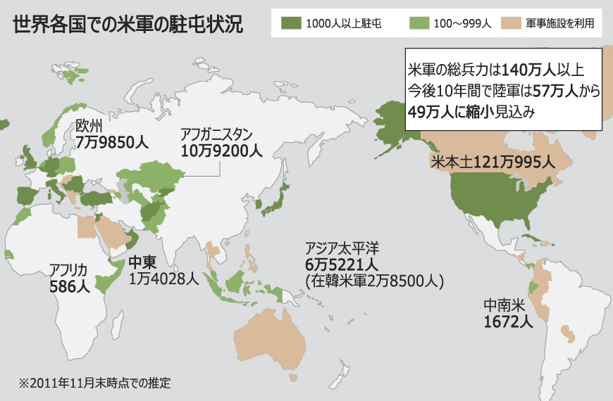 米国は二つの戦争を同時に遂行できるのか