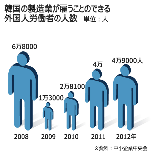 厳寒の中、中小企業の経営者が徹夜で並ぶワケ 