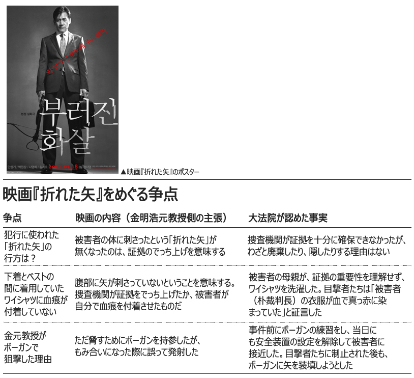 「ボーガン・テロ事件」題材にした映画で物議 