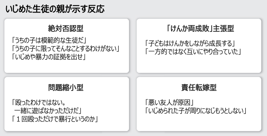 校内暴力：加害生徒の親、大半が「うちの子は悪くない」