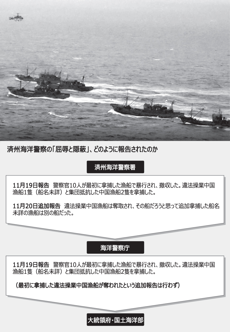 違法操業：奪取事件、本庁も情報隠しに加担 