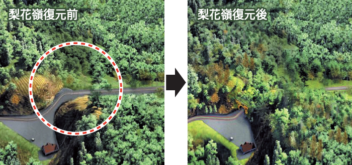 脊梁山脈「白頭大幹」を結ぶ工事に着手