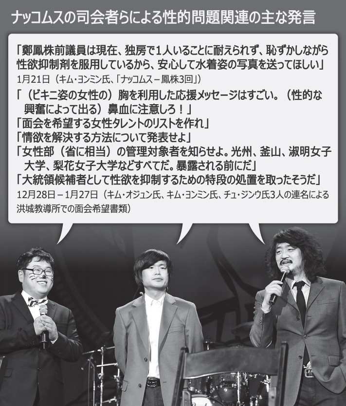 誹謗中傷にセクハラ、自らのワナに掛かったナッコムス