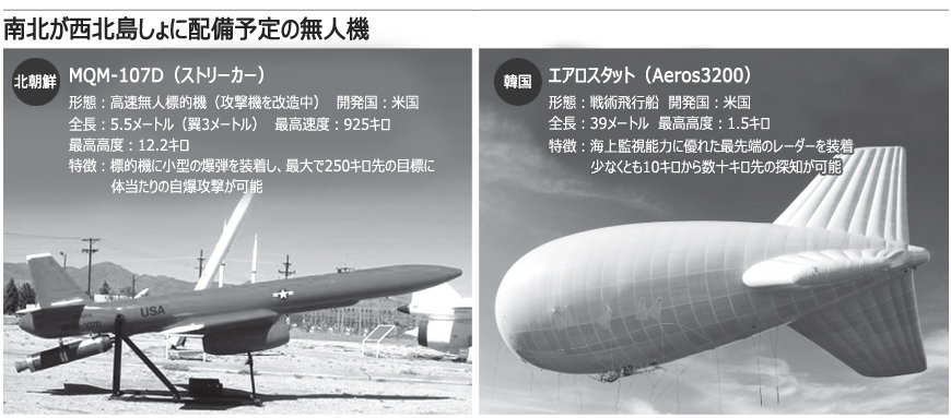 南北が無人機を開発、西海に続々配備