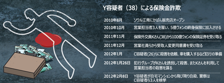 21世紀版「至尊派事件」の恐怖