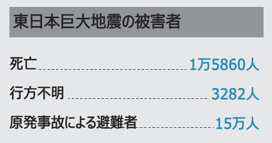 東日本巨大地震：人影のない町、まるで恐怖映画