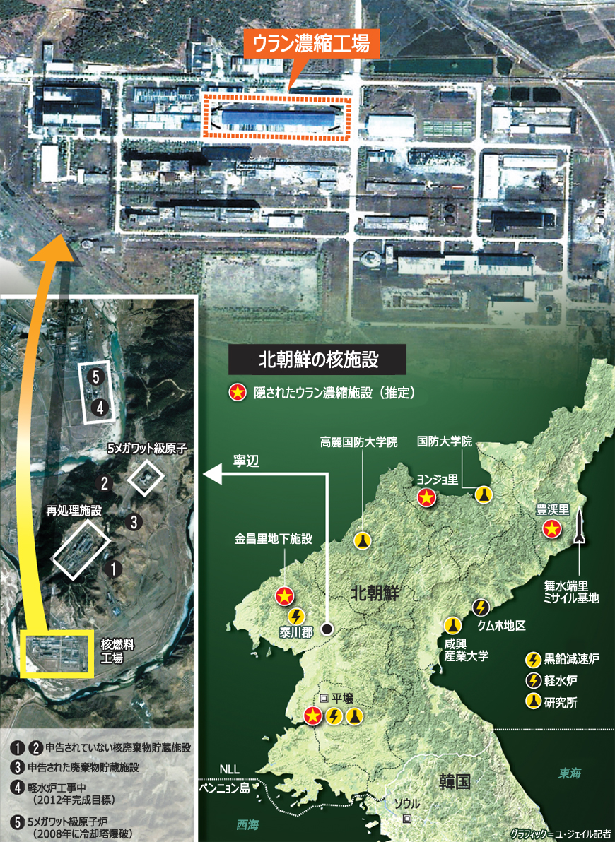 核問題：寧辺の施設は交渉用のショーケース？ 