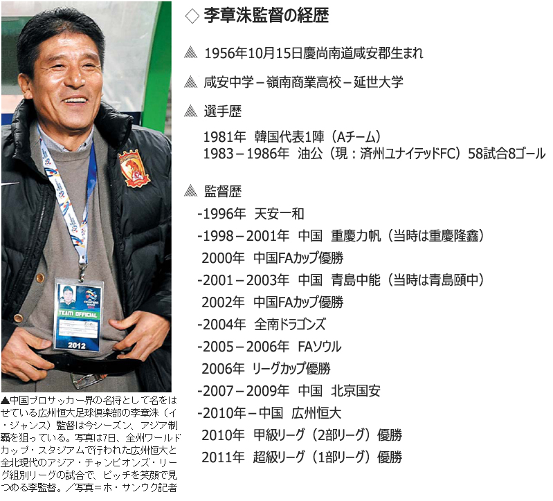 ACLサッカー：中国人を掌握した李章洙監督のリーダーシップ