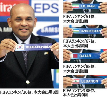 サッカーW杯：A組韓国「悪くない」＝最終予選組抽選