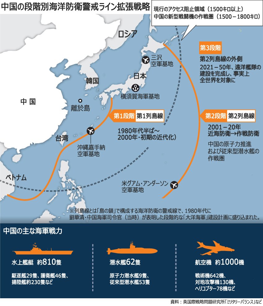 離於島への管轄権主張、背景に中国の海洋戦略