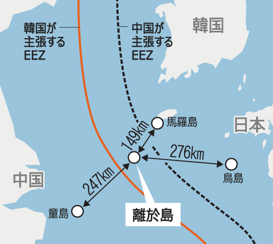 離於島をめぐる韓中交渉の現状