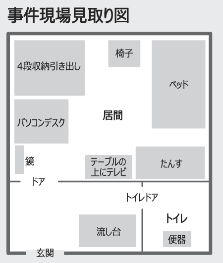 水原バラバラ殺人、犯人像を追う