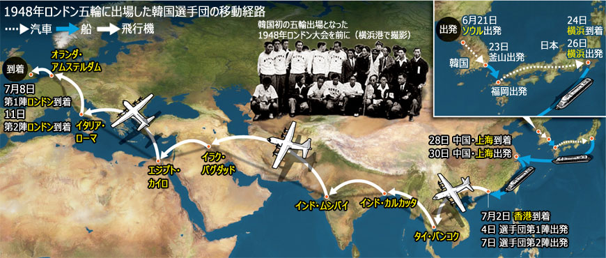 ロンドン五輪： 1948年大会、韓国から現地までのルートは？