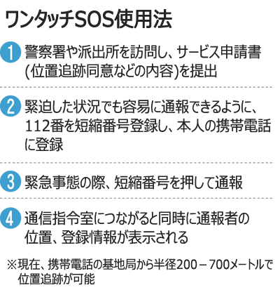 ワンタッチSOS、性的暴行犯を10分後に検挙