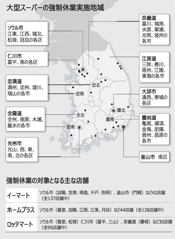 全国の大型スーパー、22日に30％が強制休業