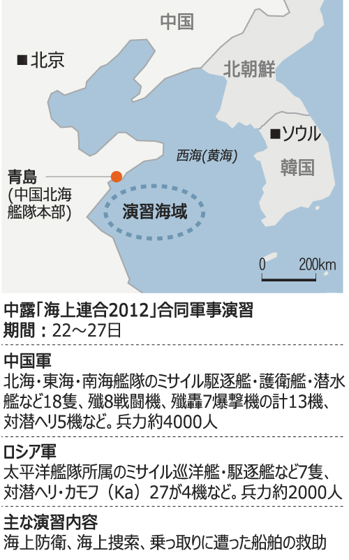 中ロが黄海で軍事演習、艦船25隻が参加