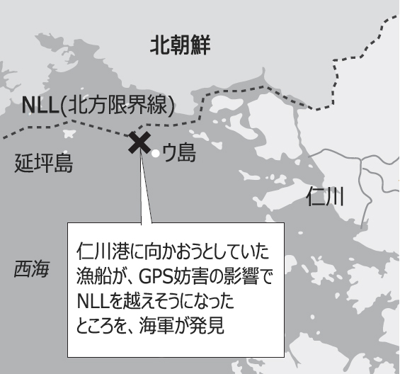 NLL付近の漁船、北のGPS妨害で危機一髪