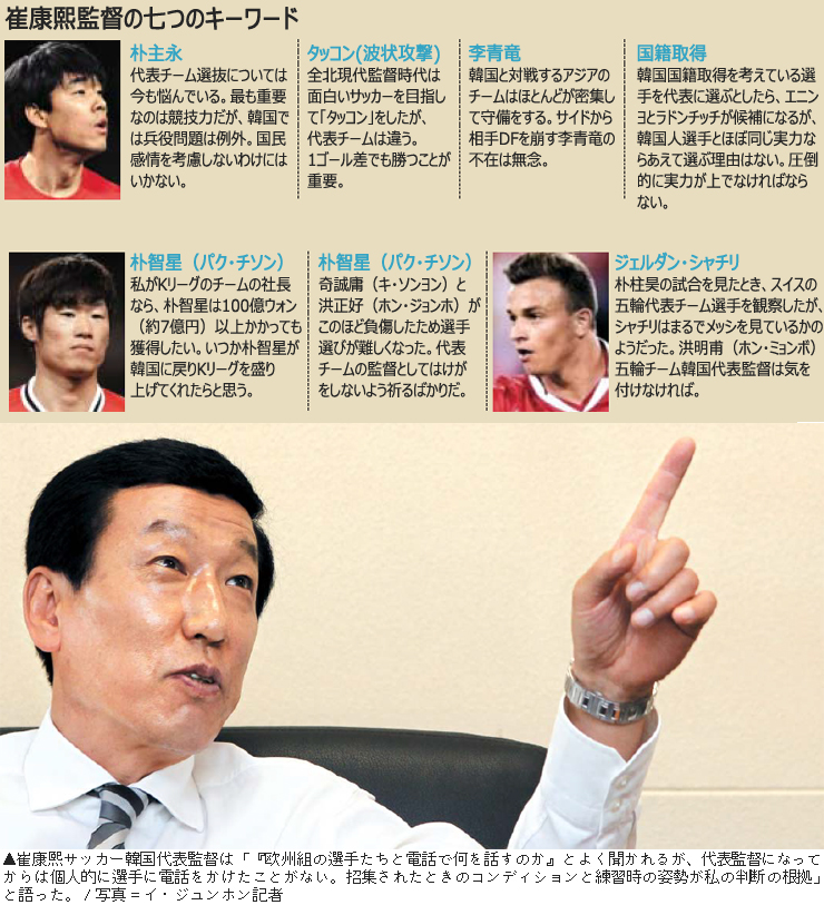 サッカーW杯：崔康熙監督のプランとは