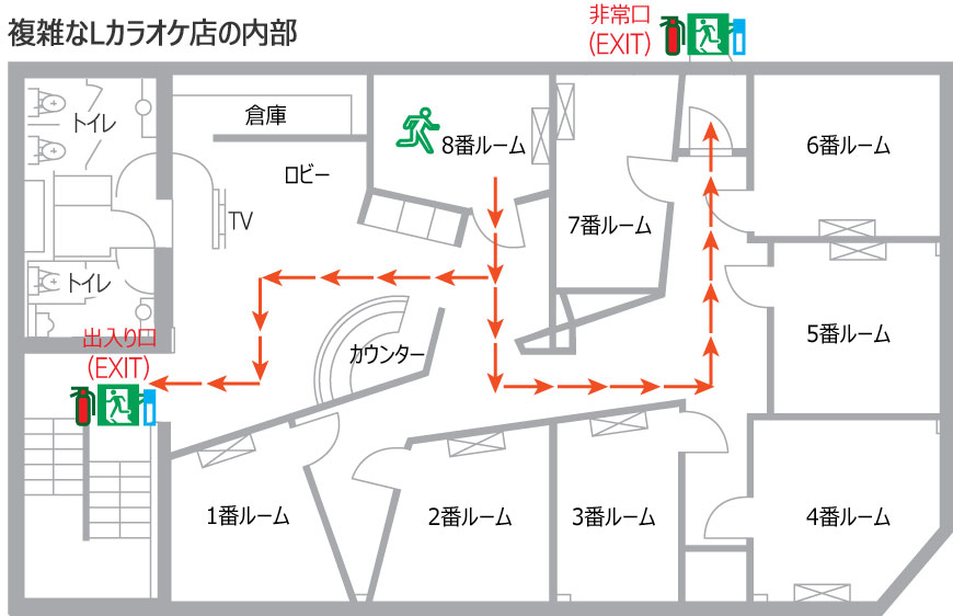 迷路のようなカラオケ店、もし火災が起きたら…