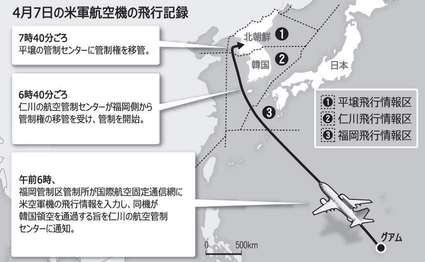 ミサイル：米高官、北朝鮮による発射前に極秘訪朝