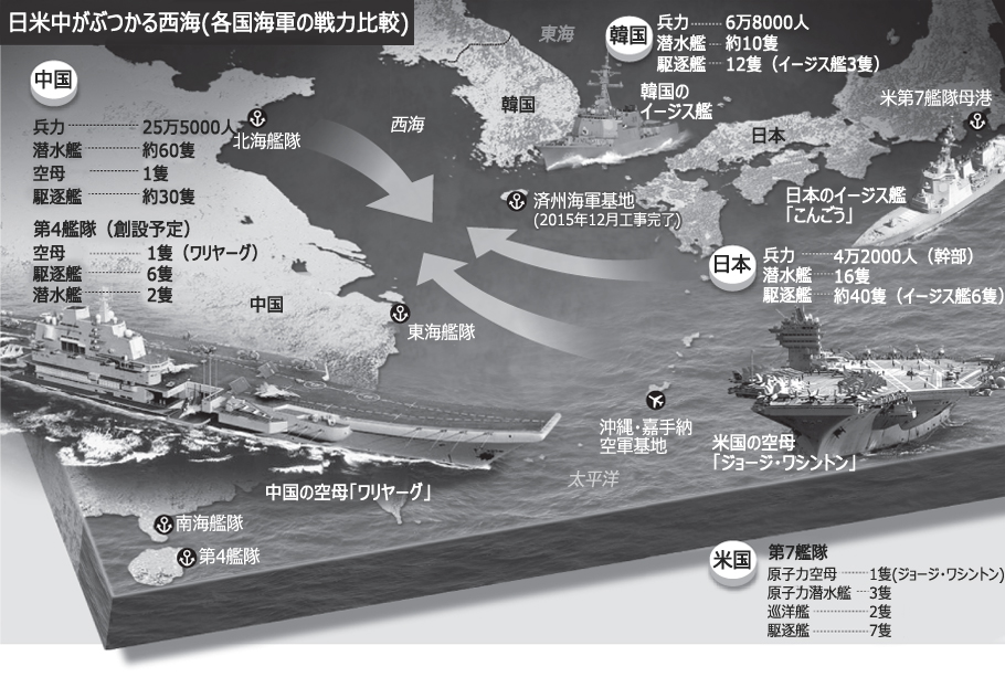 日米中、黄海で「第2の冷戦」の兆し