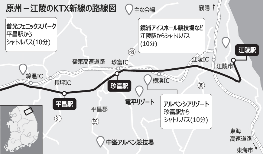 KTX：ソウルと江陵を結ぶ新線建設に着手