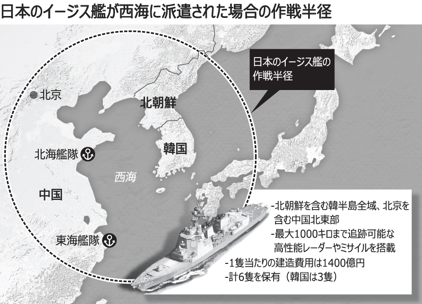 韓国政府、日本のイージス艦の黄海派遣を事実上容認