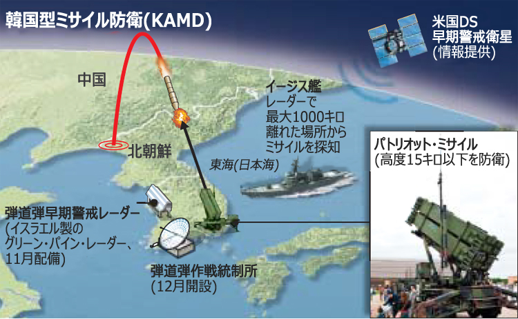 韓米2プラス2共同声明でミサイル防衛に言及