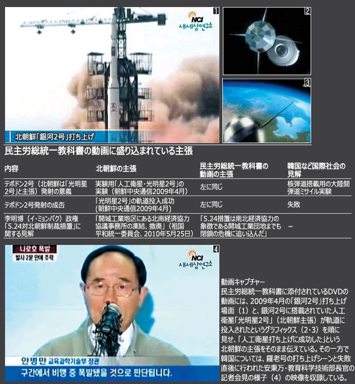 民主労総の統一教科書、付録DVDも北の主張通り