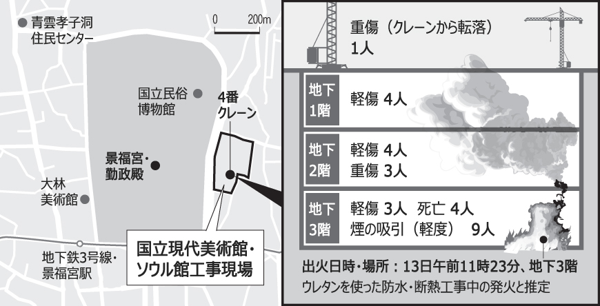 景福宮近くの工事現場で火災、4人死亡　／ソウル