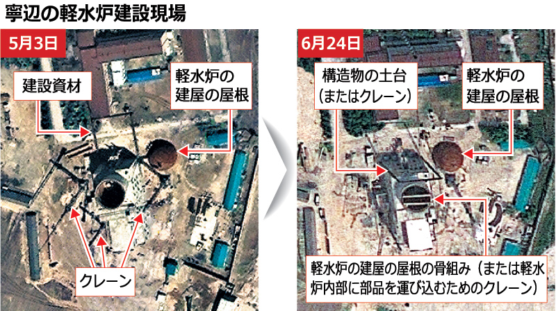 「北朝鮮の軽水炉、来年下半期までに完成」 