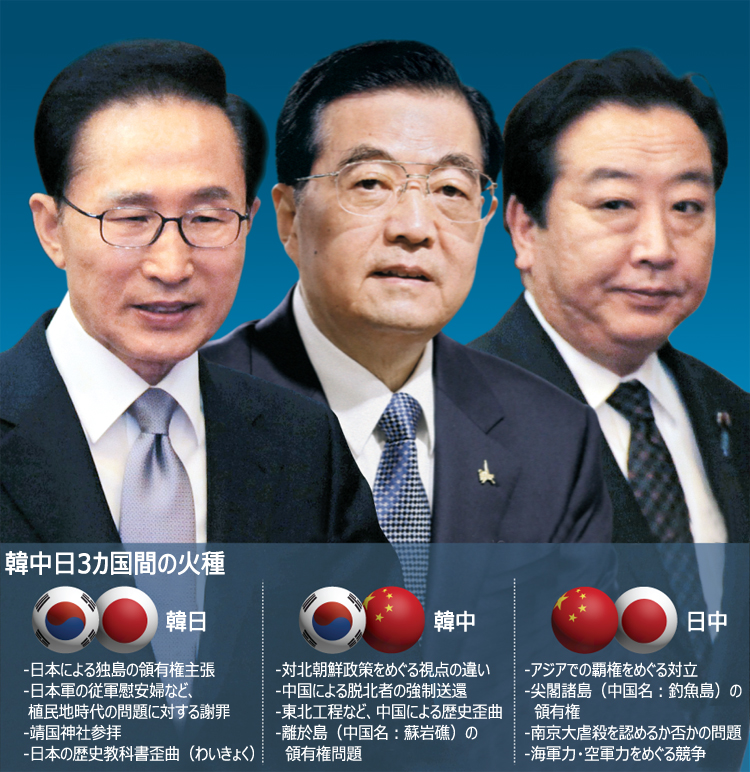 韓中日新冷戦：「欧州のケースからヒントを見つけるべき」