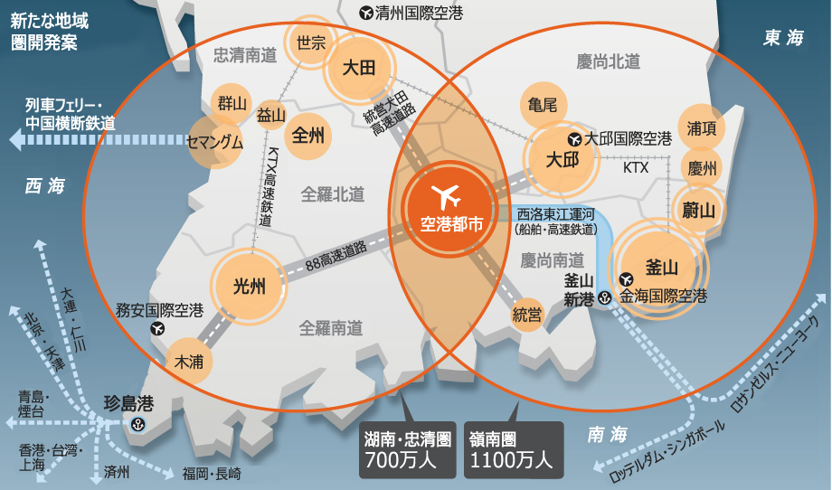 「韓半島の3地域圏開発で世界資本誘致を」