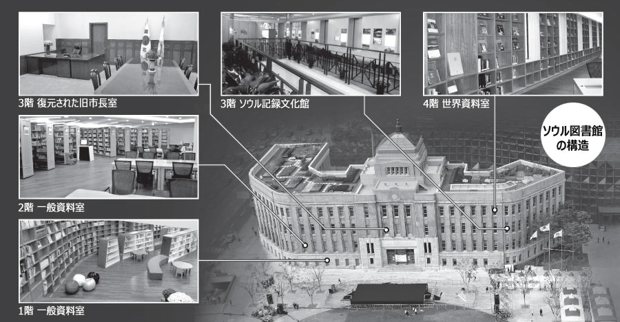 ソウル市庁旧庁舎、20万冊の蔵書抱える図書館に