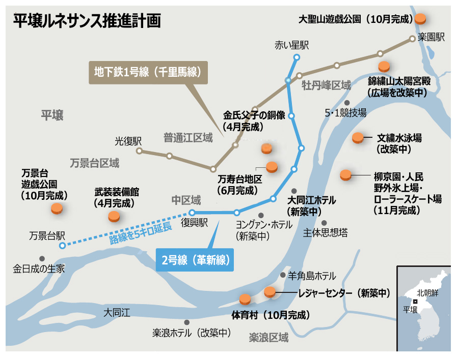 金正恩体制発足1周年、「平壌ルネサンス」事業進む