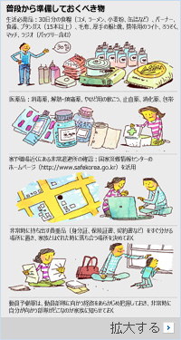 北から空襲・砲撃、どこへ逃げる?