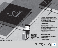 論文盗作、金メダリストにミュージカルのスターも