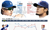 MLB：柳賢振VSダルビッシュ有、韓日スター投手の比較