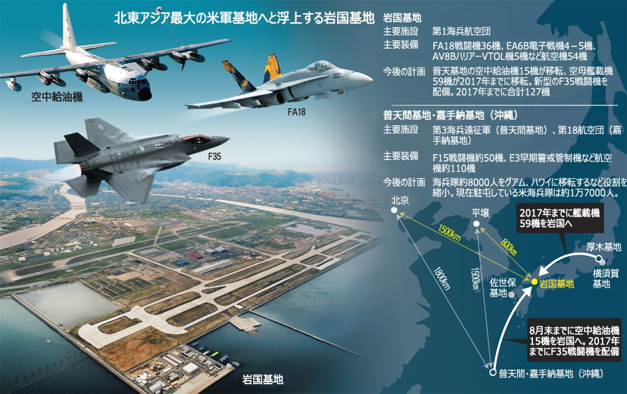 北東アジア最大の米軍基地へと浮上する岩国基地 